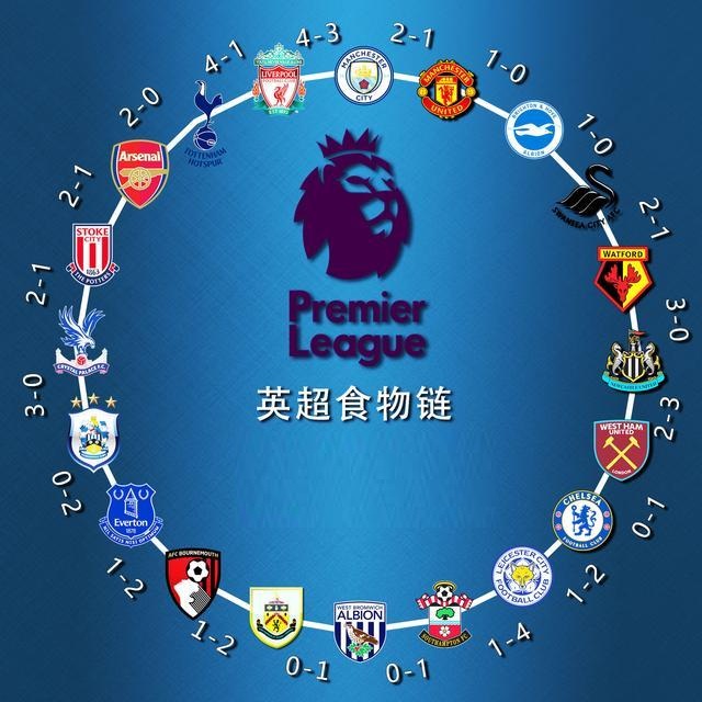 一次是逃过 一次是逃过