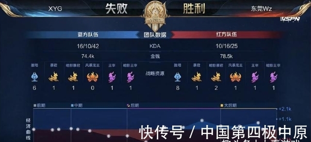 量基础课与